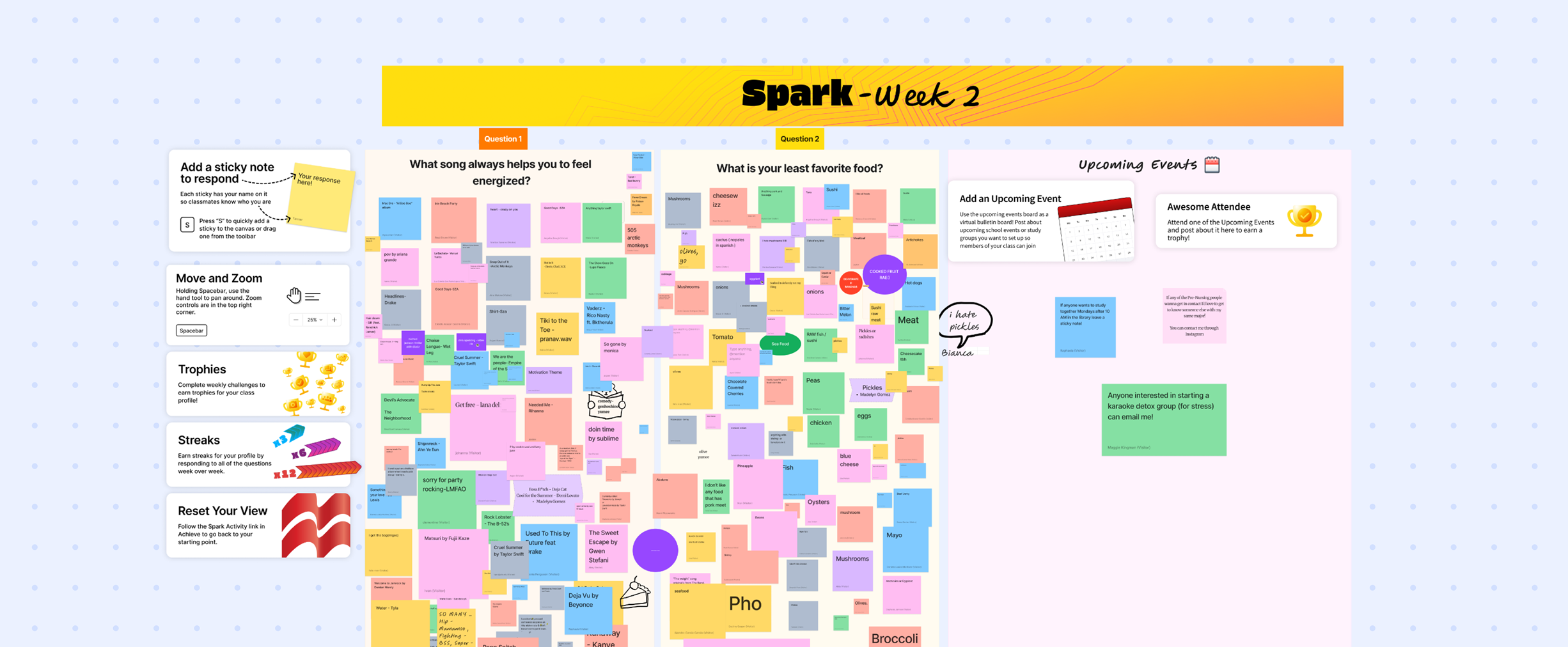 Spark — Phase 2 Case Study