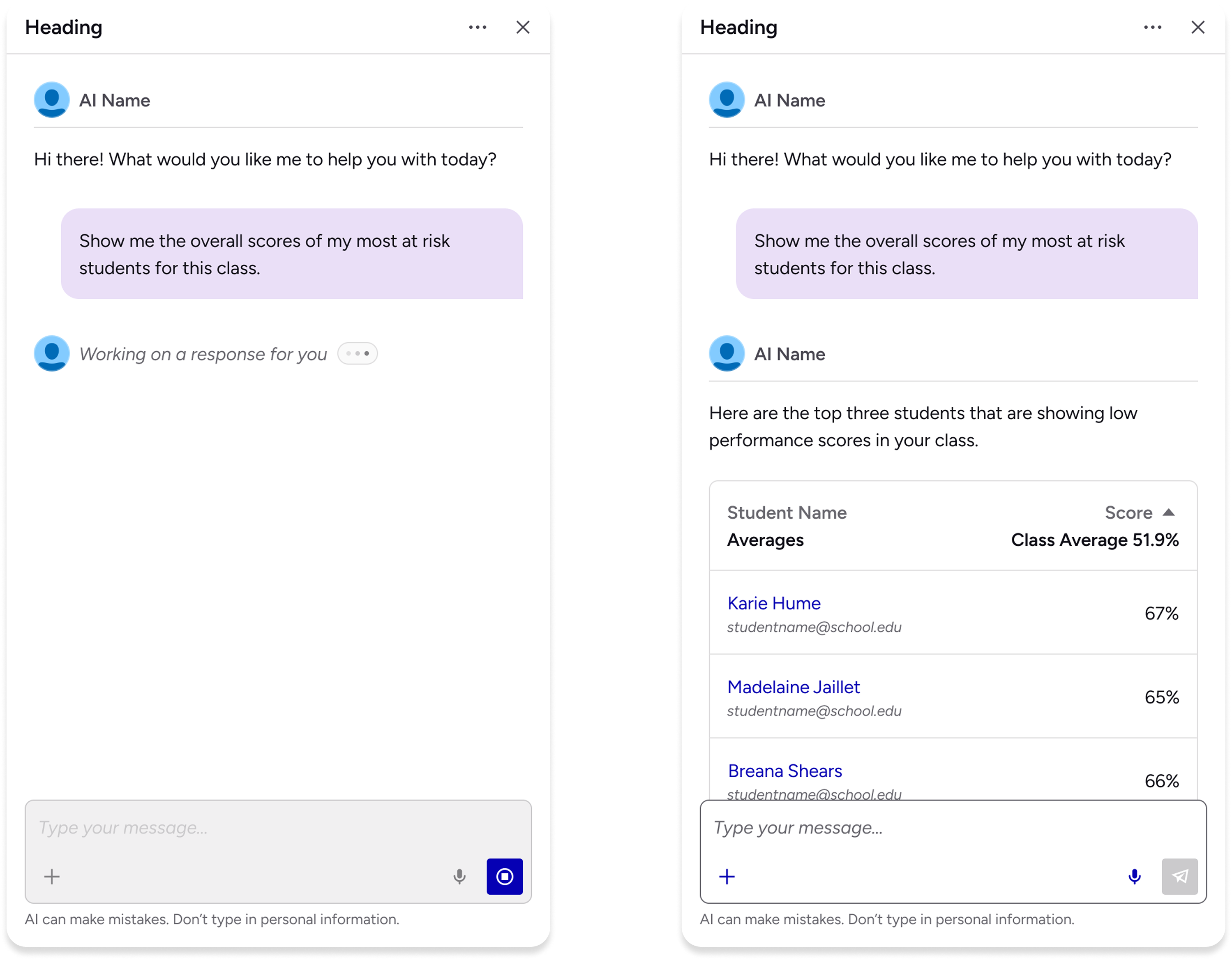 Sending message behavior mockup